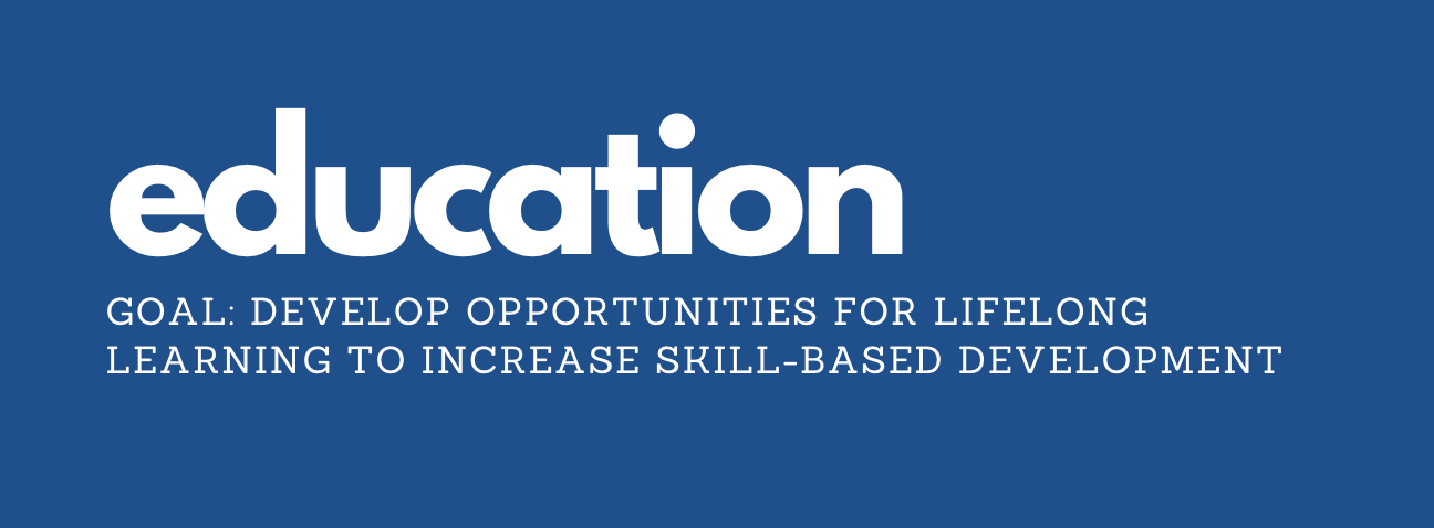 EDUCATION Goal: Develop opportunities for lifelong learning to increase skill-based development.